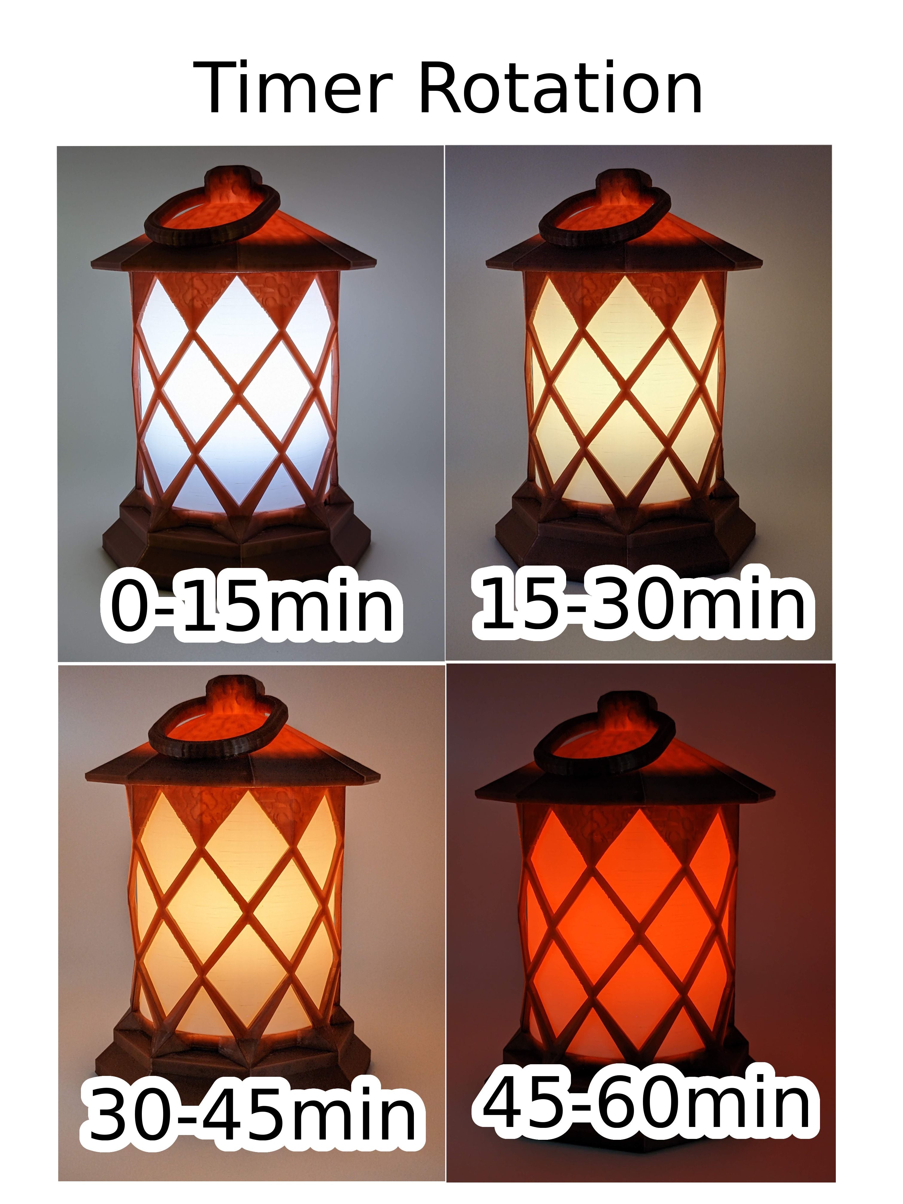 Tabletop RPG Lantern Timer