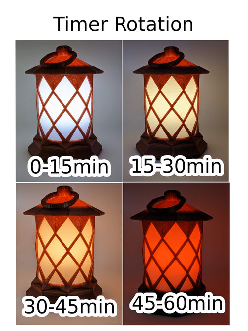 Tabletop RPG Lantern Timer